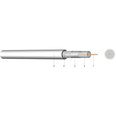 2YALGY HF - Koax kábel 75 Ohm SAT konform 0,7/4,4 mm2 75 dB 