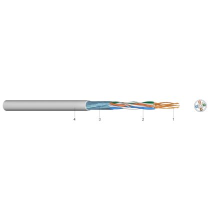   LAN 200Cflex SF/UTP Patch-cable (flexible) for local area networks Cat.5E 4x2xAWG24 PVC gray