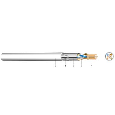 LAN 200C SF/UTP Cat.5E Patch-cable for local area networks 4x2xAWG24 FRNC orange