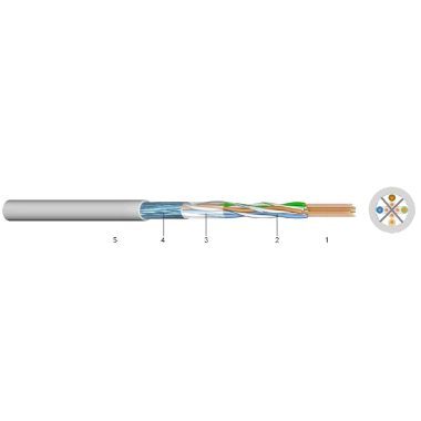 LAN 350 F/UTP Cat.6 fali-kábel (tömör) helyi hálózatokhoz 4x2xAWG23 FRNC szürke