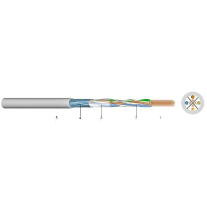   LAN 350 F/UTP Cat.6 fali-kábel (tömör) helyi hálózatokhoz 4x2xAWG23 FRNC szürke