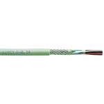   LiYCY 3x2x0,75mm2 electronic control cable with copper fabric shielding PVC 350V gray