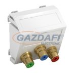   OBO 6105132 MTS-3R L AL1 Modul 45 Rca Csatlakozóaljzat hármas hüvely egyenes csatlakozás 45x45mm festett alumínium polikarbonát