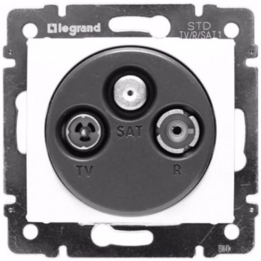 LEGRAND 774435 Valena TV-RD-SAT antenna socket outlet, 1.5dB white