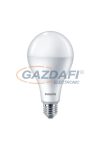 PHILIPS CorePro 871869677037500, E27, 20W, LED fényforrás, 2500Lm, 4000K, 840, opál búra,