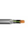 YSLCY-Jz 5x1,5mm2 Copper fabric shielded control cable 300/500V gray