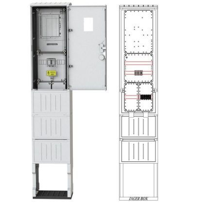   CSATÁRI PLAST PVT-K-L Fm-40 fogyasztásmérő szekrény, szabadon álló kivitel