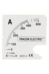 TRACON DCVMS-100 Sínre pattintható analóg egyenáramú voltmérő 100V DC