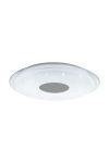 EGLO 900005 LED-ZIG-CCT menny 56cm feh LANCIANO-Z