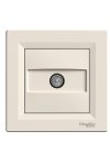 SCHNEIDER EPH3200123 ASFORA TV socket, end cap, 1 dB, beige