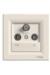 SCHNEIDER EPH3500123 ASFORA TV / R / SAT socket, terminal block, 1 dB, beige