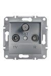 SCHNEIDER EPH3500162 ASFORA TV / R / SAT socket, end cap, 1 dB, steel