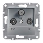   SCHNEIDER EPH3500162 ASFORA TV / R / SAT socket, end cap, 1 dB, steel