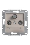 SCHNEIDER EPH3500169 ASFORA TV / R / SAT socket, terminal block, 1 dB, bronze