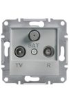 SCHNEIDER EPH3500261 ASFORA TV / R / SAT socket, through, 4 dB, aluminum