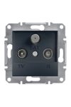 SCHNEIDER EPH3500271 ASFORA TV / R / SAT socket, through, 4 dB, anthracite