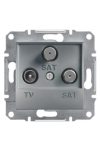 SCHNEIDER EPH3600162 ASFORA TV / SAT / SAT socket, end cap, 1 dB, steel