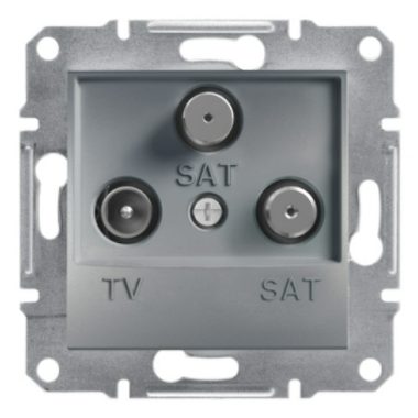 SCHNEIDER EPH3600162 ASFORA TV / SAT / SAT socket, end cap, 1 dB, steel