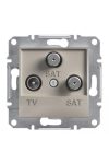 SCHNEIDER EPH3600169 ASFORA TV / SAT / SAT socket, end cap, 1 dB, bronze