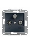 SCHNEIDER EPH3600171 ASFORA TV / SAT / SAT socket, terminal block, 1 dB, anthracite