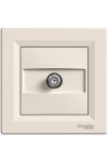 SCHNEIDER EPH3700223 ASFORA SAT socket, through, 4 dB, beige