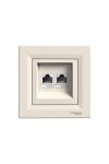 SCHNEIDER EPH4800123 ASFORA 2xRJ45 Cat6 UTP socket, beige