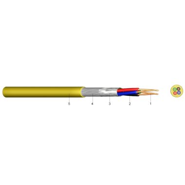 F-vYDvY Modemkábel BTX vezeték 300 V 4x0,5/1 mm2