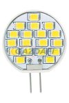 GREENLUX GXLZ084 LED18 SMD 2835 JC 2W-CW LED SMD fényforrás