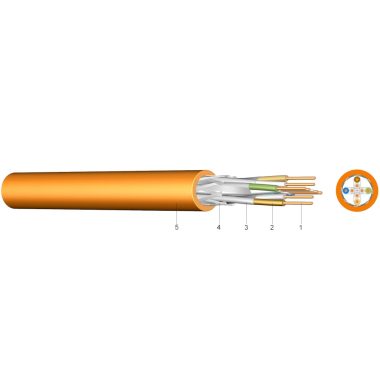 LAN 1200 (S/FTP Pimf) Cat 7-es adatkábel LAN hálózatokhoz, páronkénti árnyékolással és közös árnyékolással 2x(4x2xAWG22) FRNC mm2