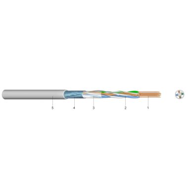 LAN 200 (F/UTP) CAT 5-ös adatkábel LAN hálózatokhoz, közös árnyékolással 4x2xAWG24 FRNC