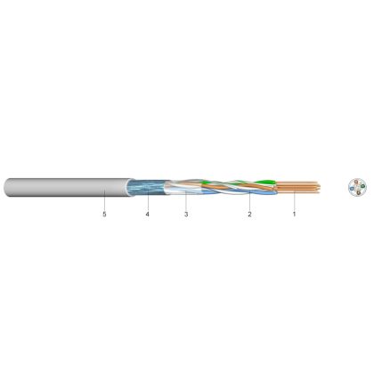   LAN 200 (F/UTP) CAT 5-ös adatkábel LAN hálózatokhoz, közös árnyékolással 4x2xAWG24 FRNC