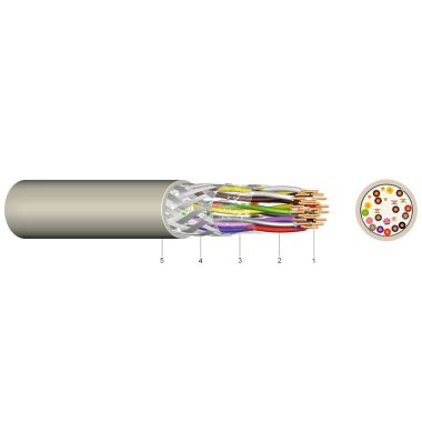 LiYCY TP Elektronikai vezeték ónozott réz árnyékolással 10x2x0,25 mm2