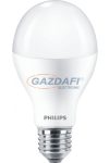 PHILIPS 929002047802 CorePro fényforrás 18W 2000lm 2700K E27 230V A++