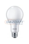 PHILIPS 929002048302 CorePro fényforrás 17,5W 2500lm 6500K E27 230V A++