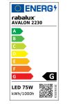 RÁBALUX 2230 Avalon,bel.függ,LED 75W, s.alu.,D60cm