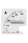 TRACON SCALE-45-AC-100 Skálalap ACAMS-X/5 műszerhez 0 - 100 (200) A