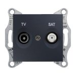   SCHNEIDER SDN3401270 SEDNA TV / SAT socket, through, 8 dB, graphite