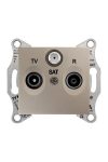 SCHNEIDER SDN3501268 SEDNA TV / R / SAT socket, through, 8 dB, titanium