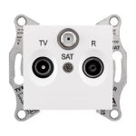   SCHNEIDER SDN3501321 SEDNA TV / R / SAT socket, terminal block, 1 dB, white