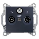   SCHNEIDER SDN3501370 SEDNA TV / R / SAT socket, terminal block, 1 dB, graphite