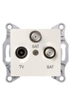 SCHNEIDER SDN3502123 SEDNA TV / SAT / SAT socket, end cap, 1 dB, cream