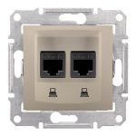 SCHNEIDER SDN4400168 SEDNA 2xRJ45 Cat5e UTP socket, titanium