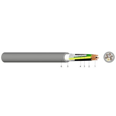 SL805 Kombinált motorbekötő kábel PVC köpennyel 4x0,75+2x(2x0,34) mm2