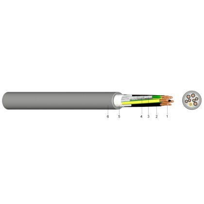   SL805 Kombinált motorbekötő kábel PVC köpennyel 4x0,75+2x(2x0,34) mm2