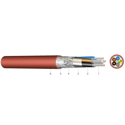   SiFCuSi Szilikon tömlővezeték réz árnyékolással 300/500V 2x1,5 mm2