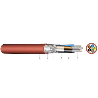   SiFCuSi Szilikon tömlővezeték réz árnyékolással 300/500V 3x2,5 mm2