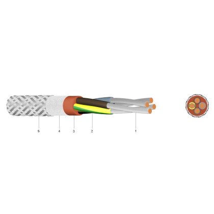   SiHF/GL/P-J Szilikon tömlővezeték acélszövet árnyékolással és üvegszálas szövéssel 300/500V 4x1,5 mm2