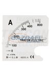 TRACON SCALE-DC96-1250/75MV Skálalap DCVM-96B alapműszerhez 0 - 750 A